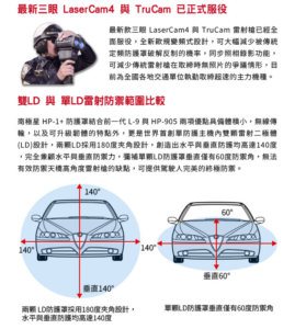 南極星 HP-1 Plus 雷射二極體防護罩