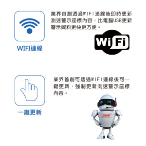 征服者 CXR-5288 全頻測速器