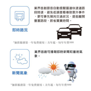 征服者 CXR-5288 全頻測速器