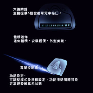 征服者 Ai9 雷射防護罩