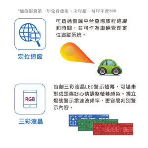 征服者 CXR-5288 全頻測速器