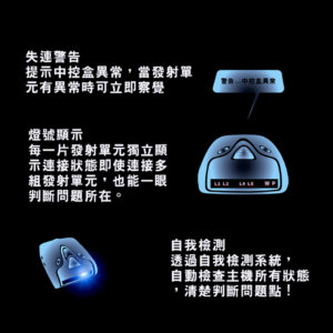 征服者 Ai9 雷射防護罩