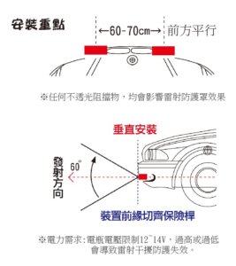 征服者 Ai9 雷射防護罩