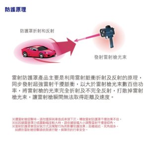 征服者 Ai9 雷射防護罩