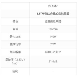 FOCAL PS 165F 6.5”兩音路分離式套裝單體