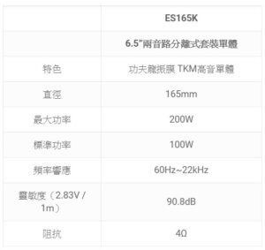 FOCAL ES 165K 6.5吋兩音路分離式套裝單體