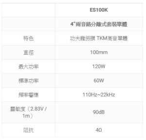 FOCAL ES 100K 4吋兩音路分離式套裝單體