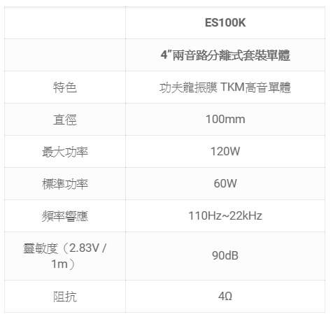 FOCAL ES 100K 4吋兩音路分離式套裝單體