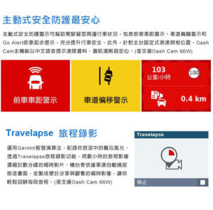 Garmin Dash Cam 66WD 前+後行車記錄器+測速器