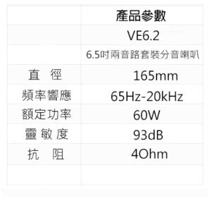 黃金聲學 GOLDEN VE6.2 6.5吋兩音路套裝分音喇叭