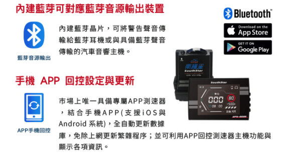 南極星 GPS-6688 APP 液晶彩屏分體測速器