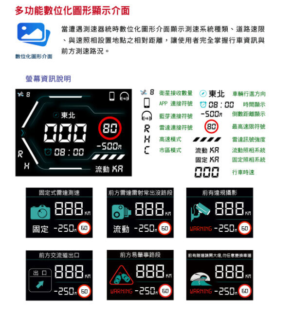 南極星 GPS-6688 APP 液晶彩屏分體測速器