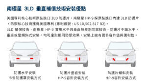 南極星 HP-9 旗艦版 3LD 跳頻雷射防護罩