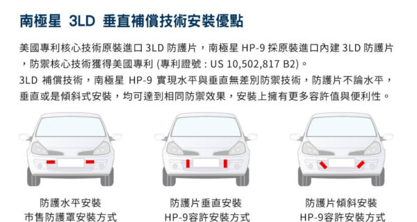 南極星 HP-9 旗艦版 3LD 跳頻雷射防護罩