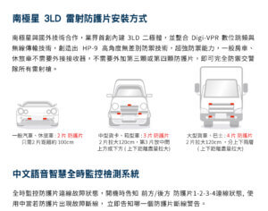 南極星 HP-9 旗艦版 3LD 跳頻雷射防護罩